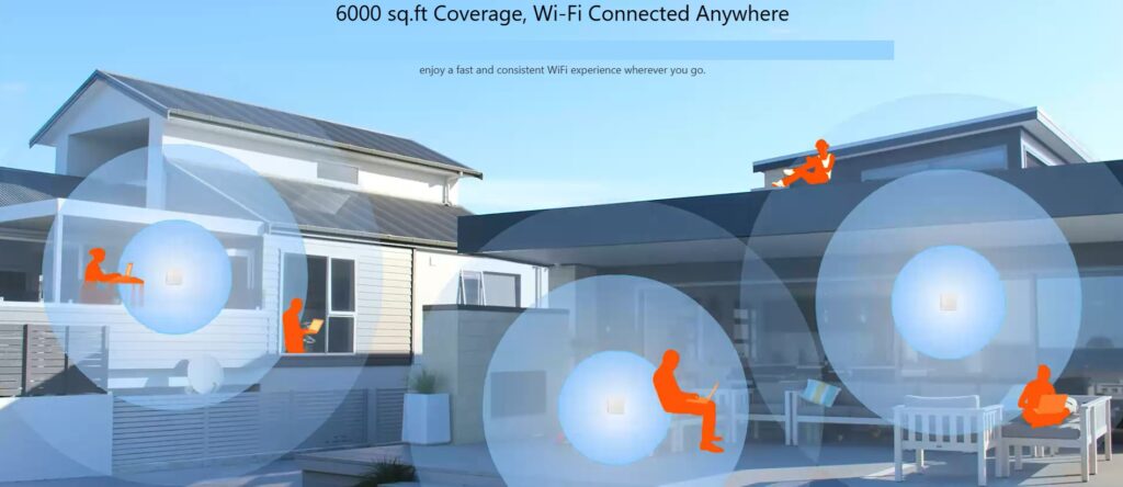 Mesh WiFi Routers