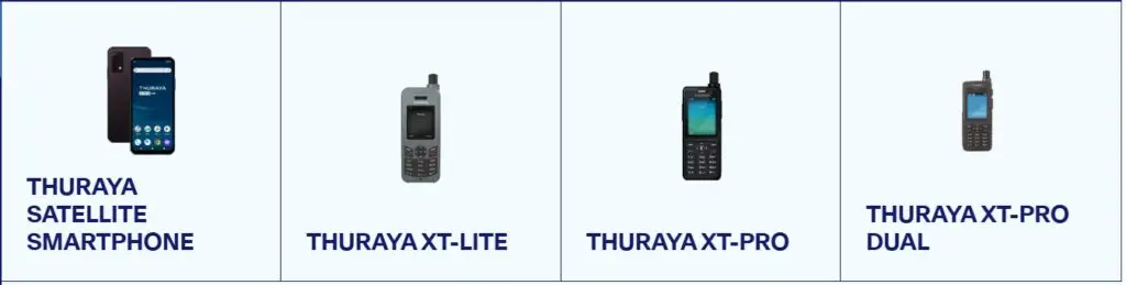 Satellite Phones