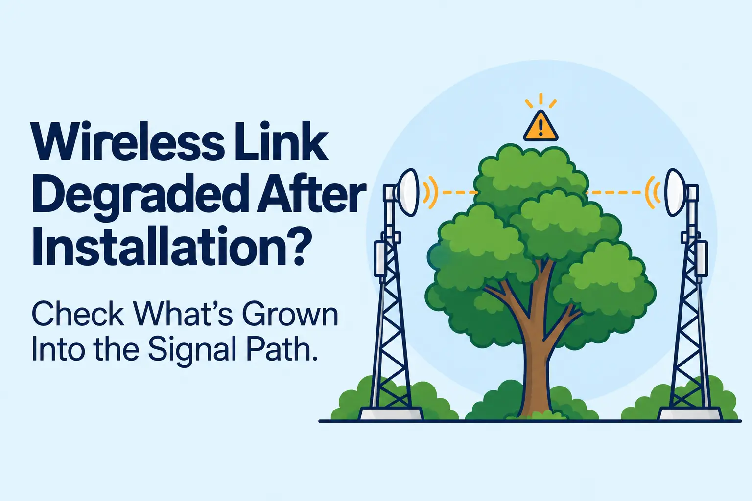 Wireless link degraded after installation: tree grown into the signal path between two towers.